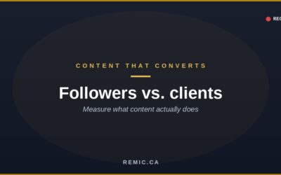 Followers vs. Clients: Measuring What Your Content Actually Does