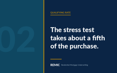 What the Stress Test Actually Costs Your Client in Buying Power